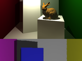 Rasterizer & Ray Tracer